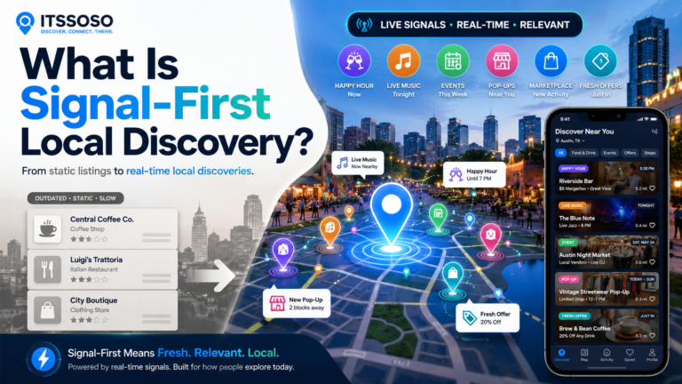 Signal-first local discovery compared with static business listings, showing live events, offers, pop-ups, marketplace activity, and nearby city signals.